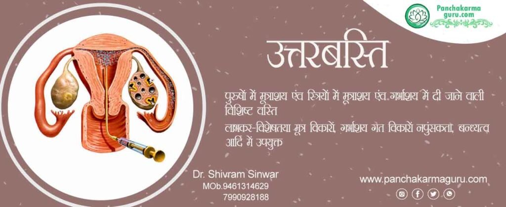 Uttar Basti Dr Shivram Ayurveda Panchakarma Specialist Dermatologist And Sexologist